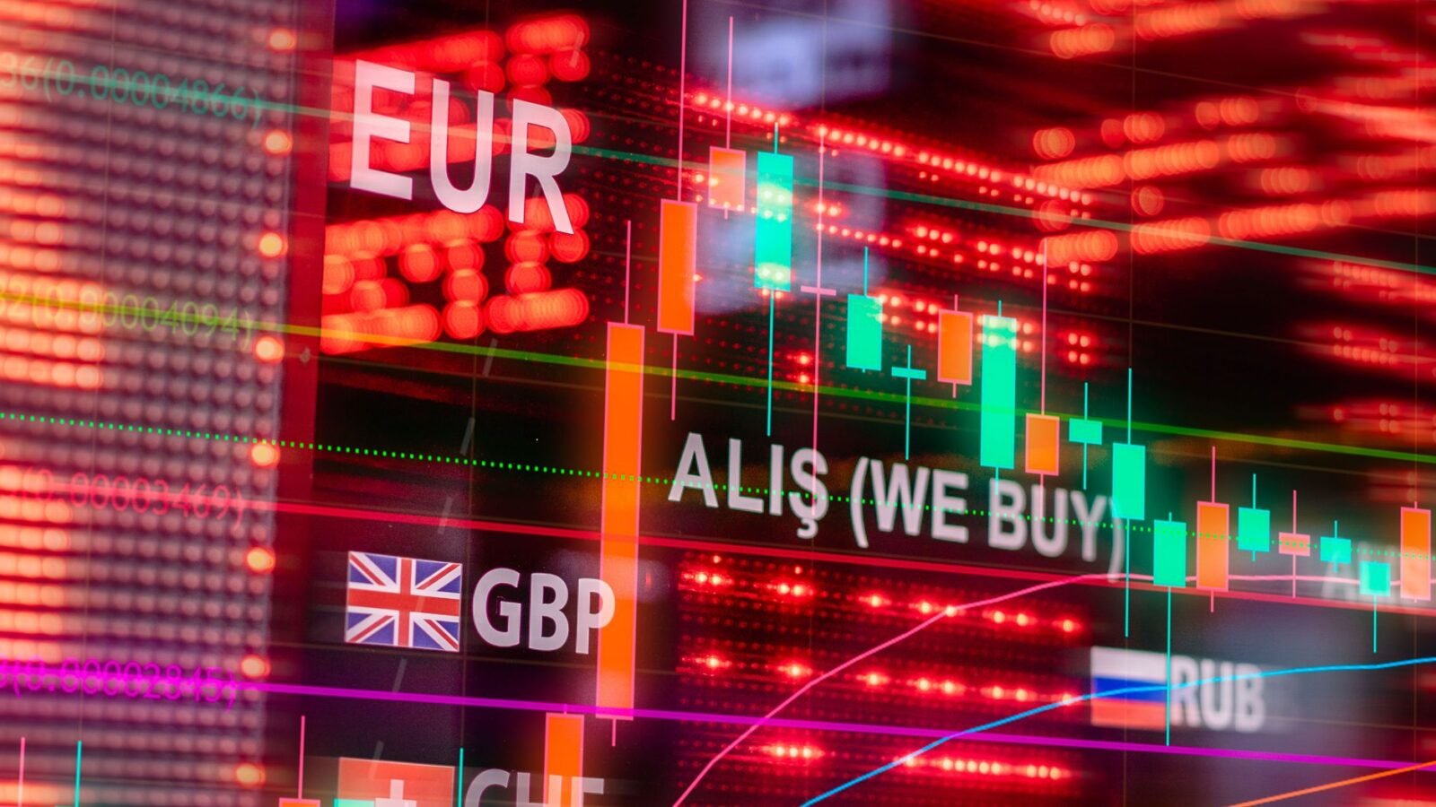 Thematic lead image: exchange traded funds, market trends — ETF Market Trajectories to 2030: Three Competing Growth Scenarios | National Times